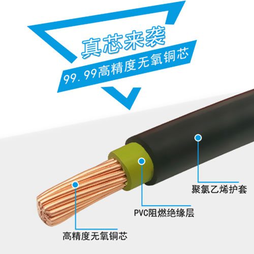 家裝電線用BVV還是用BVR？